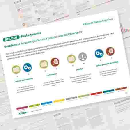 Ventajas de unir 2 roles